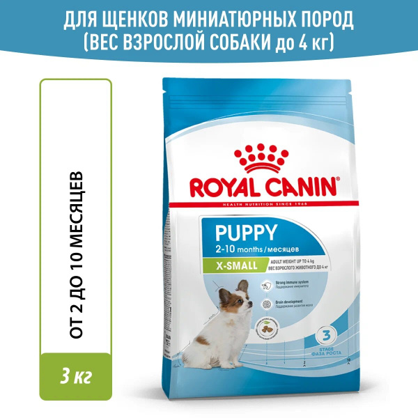 Корм Royal Canin X-Small Puppy для щенков миниатюрных пород 2-10 мес., 1,5 кг