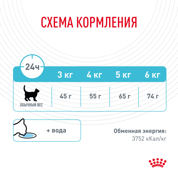 Корм Royal Canin Urinary Care для профилактики МКБ, 2 кг