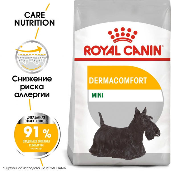 Корм Royal Canin Mini Dermacomfort для собак малых пород (до 10 кг) с чувствительной кожей, 1 кг