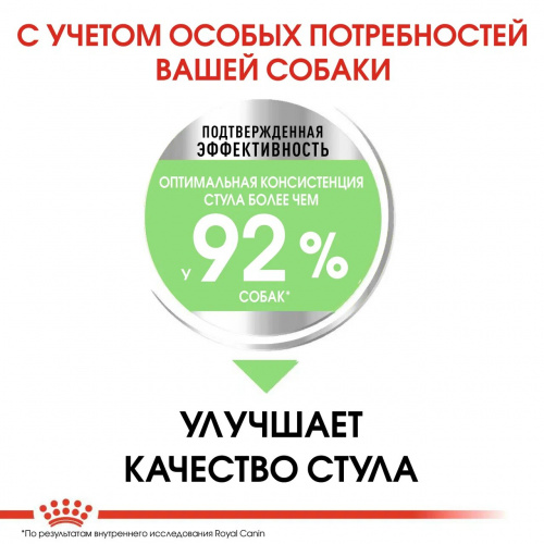 Корм Royal Canin Mini Digestive Care для собак малых пород (до 10 кг) при расстройствах пищеварения, 1 кг