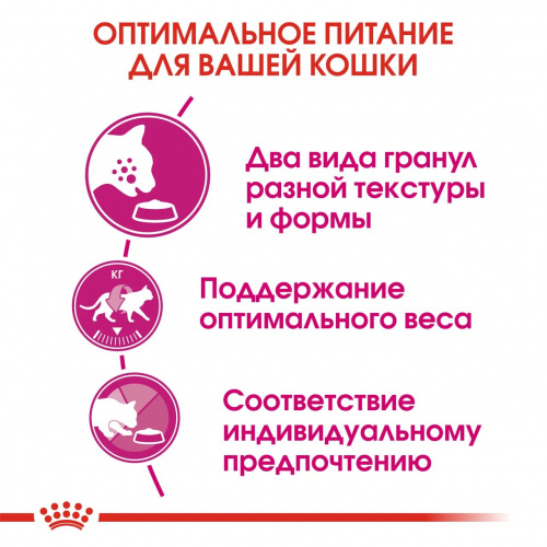 Корм Royal Canin SAVOUR Exigent для требовательных к ВКУСУ корма, 10 кг