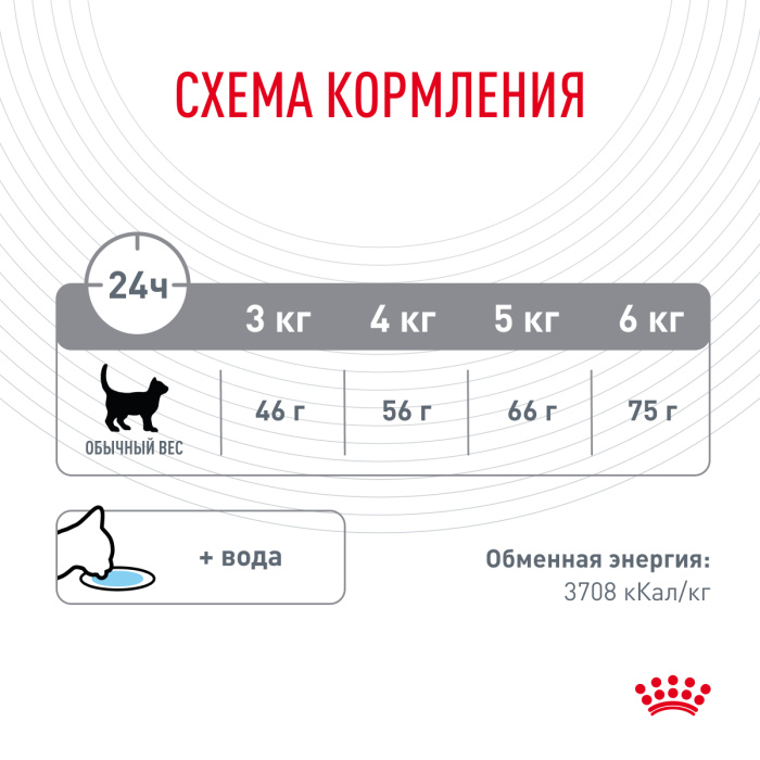 Корм Royal Canin Dental Care для ухода за полостью рта, 1.5 кг