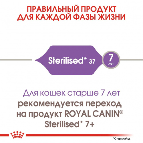 Корм Royal Canin Sterilised для стерилизованных кошек 1-7 лет, 4 кг