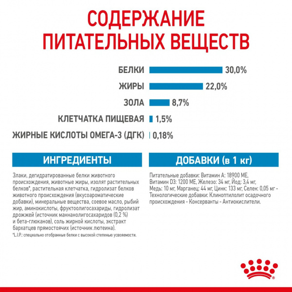 Корм Royal Canin Medium Starter для щенков средних пород до 2 мес., беременных и кормящих сук, 12 кг