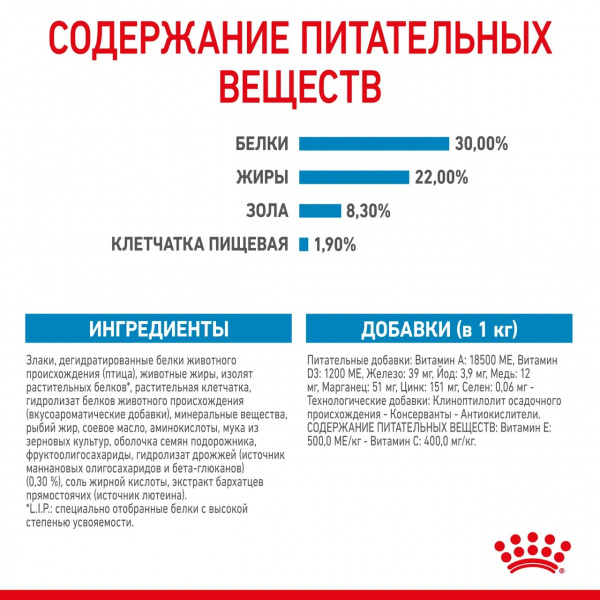 Корм Royal Canin Maxi Starter для щенков крупных пород до 2 мес., беременных и кормящих сук, 15 кг