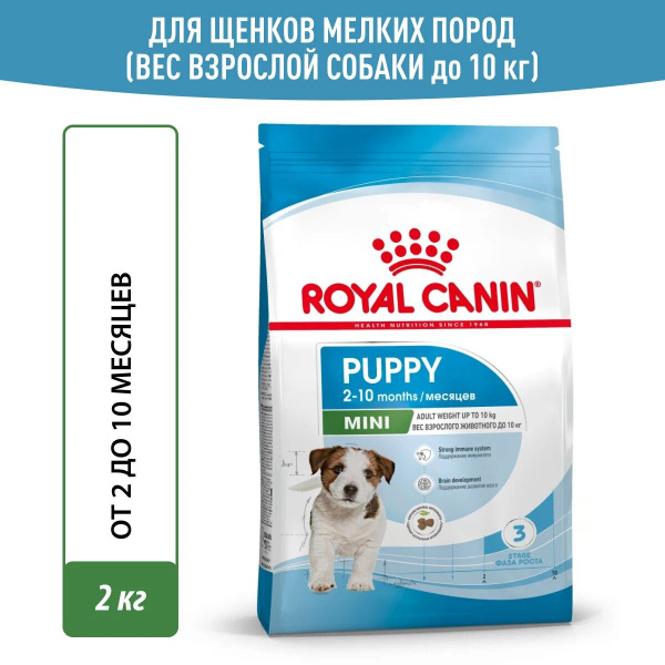 Корм Royal Canin Mini Puppy для щенков малых пород 2-10 мес., 2 кг