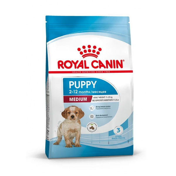 Корм Royal Canin Medium Puppy для щенков средних пород 2-12 мес., 14 кг