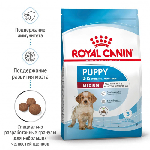 Корм Royal Canin Medium Puppy для щенков средних пород 2-12 мес., 14 кг