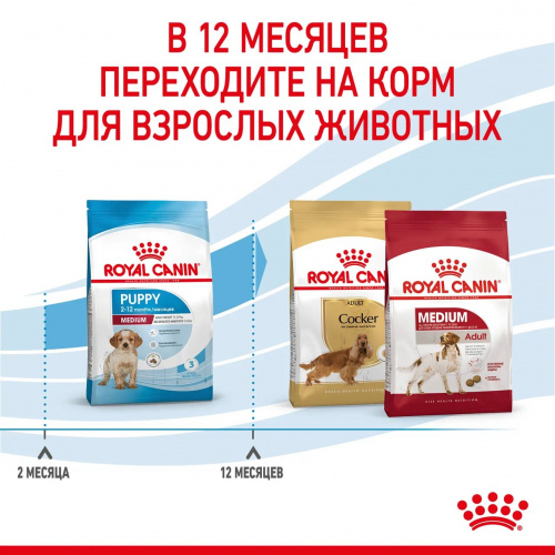 Корм Royal Canin Medium Puppy для щенков средних пород 2-12 мес., 14 кг