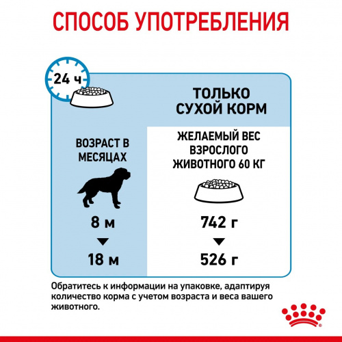 Корм Royal Canin Giant JUNIOR для щенков гигантских пород 8-24 мес., 15 кг