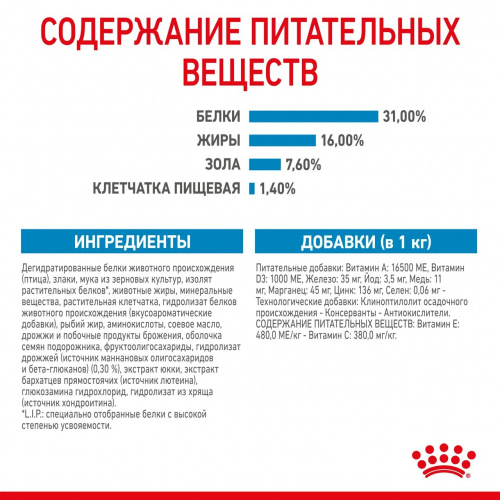 Корм Royal Canin Giant JUNIOR для щенков гигантских пород 8-24 мес., 15 кг