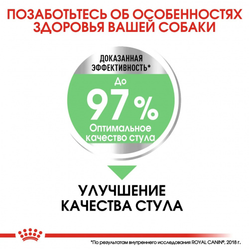 Корм Royal Canin Maxi Digestive Care для собак крупных пород (26-44 кг) при расстройствах пищеварения, 3 кг