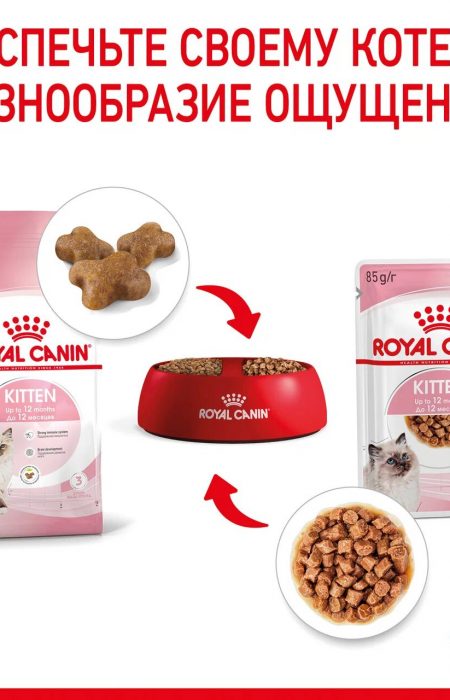 Корм Royal Canin Kitten (в соусе) для котят от 4 до 12 мес., 85 г