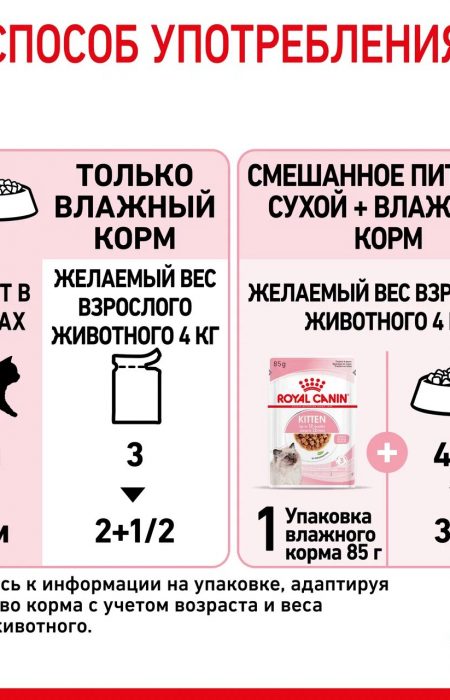 Корм Royal Canin Kitten (в соусе) для котят от 4 до 12 мес., 85 г