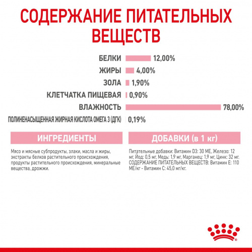 Корм Royal Canin Kitten (в соусе) для котят от 4 до 12 мес., 85 г