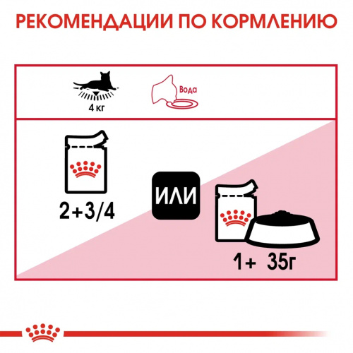 Корм Royal Canin Instinctive (в соусе) для кошек старше 1 года, 85 г