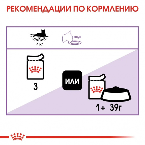 Корм Royal Canin Sterilised (в желе) для стерилизованных кошек старше 1 года, 85 г