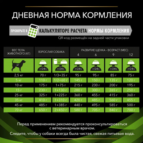 VETERINARY DIETS HA Hypoallergenic  сухой корм для собак диетический PRO PLAN при пищевой непереносимости, 3 кг