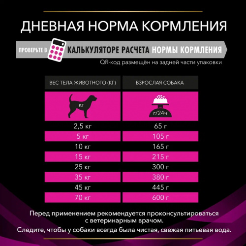 VETERINARY DIETS UR Urinary сухой корм для собак диетический PRO PLAN при болезнях нижних отделов мочевыводящих путей, 3 кг