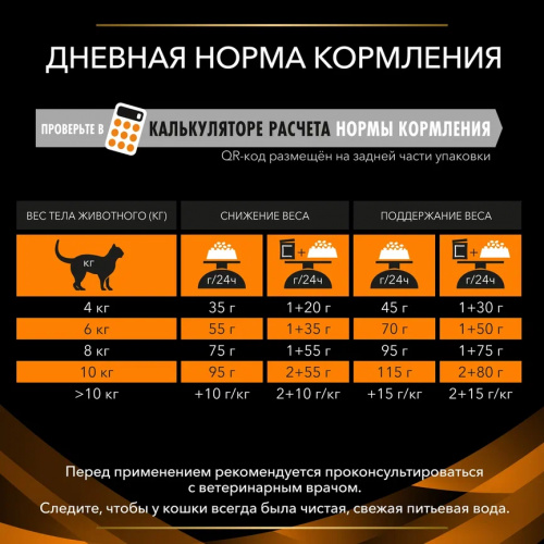 VETERINARY DIETS OM ST/OX Obesity Management сухой корм для кошек диетический PRO PLAN®  для снижения избыточной массы тела, 1.5 кг