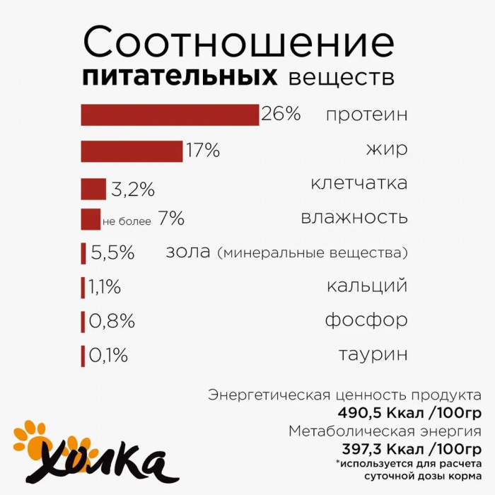 Корм Холка для взрослых кошек, говядина (41%) с рисом, 1.5 кг