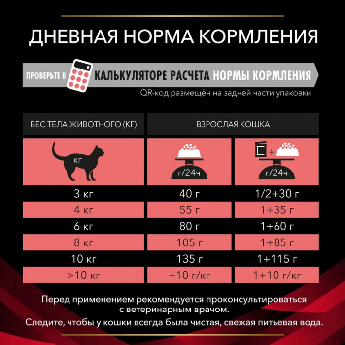 VETERINARY DIETS DM ST/OX Diabetes Management сухой корм для кошек диетический PRO PLAN при сахарном диабете, 1.5 кг