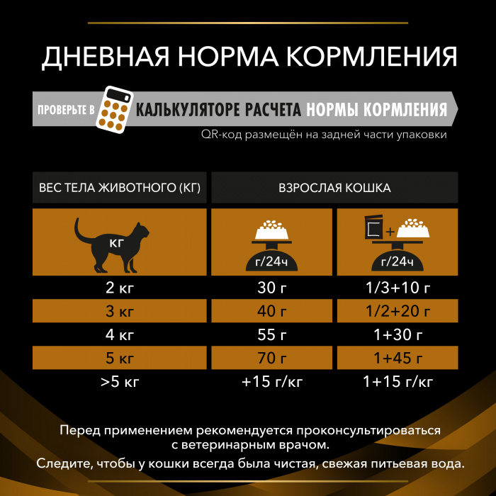 VETERINARY DIETS NF Renal Function Advanced care сухой корм для кошек диетический PRO PLAN (Поздняя стадия) при поздней стадии хронической почечной недостаточности, 5 кг