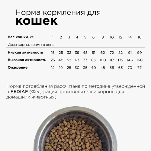 Корм Холка (20% мяса) для кошек, гипоаллергенный, индейка с рисом, 1.5 кг