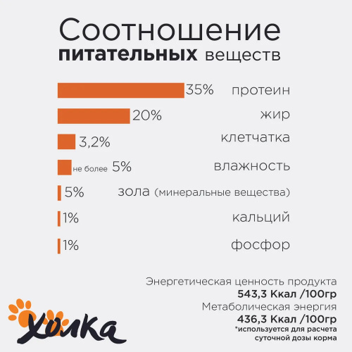 Корм Холка (42% мяса) для кошек, гипоаллергенный, индейка с рисом, 1.5 кг