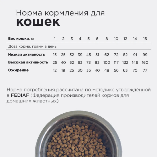 Корм Холка (42% мяса) для кошек, гипоаллергенный, индейка с рисом, 1.5 кг