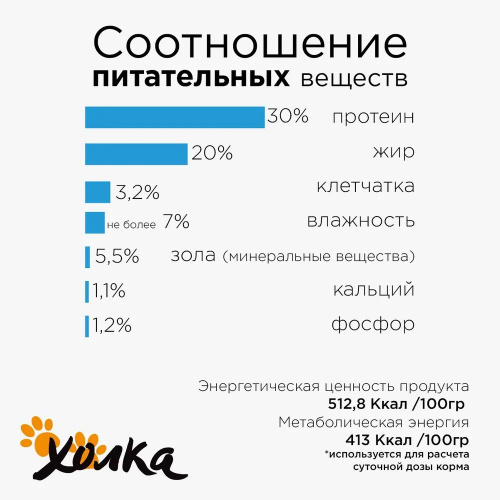 Корм Холка (39% мяса) для щенков малых пород, гипоаллергенный, с рыбой и рисом, 3 кг