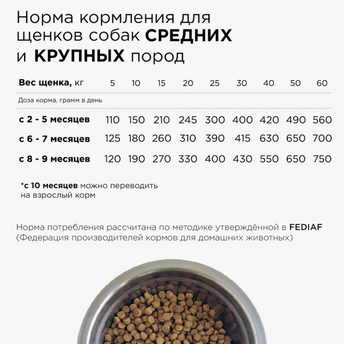 Корм Холка (39% мяса) для щенков средних и крупных пород, гипоаллергенный, с рыбой и рисом, 1.5 кг