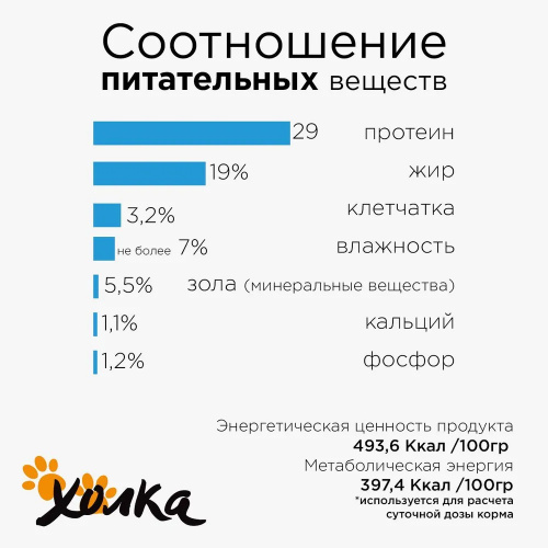 Корм Холка (39% мяса) для щенков средних и крупных пород, гипоаллергенный, с рыбой и рисом, 1.5 кг