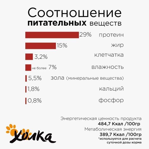 Корм Холка для щенков малых пород, с говядиной и рисом, 1.5 кг