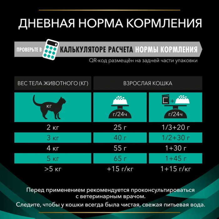 VETERINARY DIETS EN ST/OX Gastrointestinal сухой корм для котят и взрослых кошек диетический PRO PLAN при расстройствах пищеварения, 1.5 кг