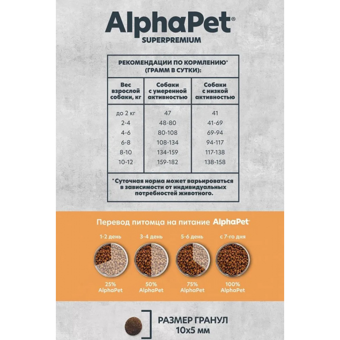 AlphaPet Superpremium Monoprotein  0,5кг из индейки сухой для взрослых собак мелких пород