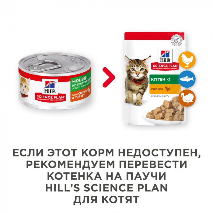 Влажный корм  Hill's Science Plan для котят для здорового роста и развития, мусс с курицей и индейкой, 82 г