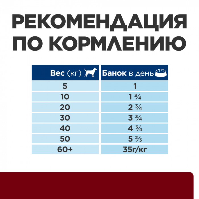 Влажный корм Hill's Prescription Diet Gastrointestinal i/d для собак при расстройствах пищеварения, жкт, с говядиной, 360г