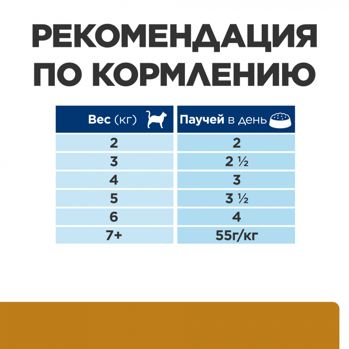 Влажный корм  Hill's Prescription Diet s/d Urinary Care для кошек при профилактике мочекаменной болезни (мкб), 85г