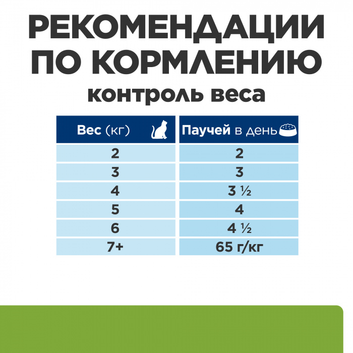 Влажный корм  Hill's Prescription Diet Metabolic для кошек, способствует снижению и контролю веса, с океанической рыбой, 85г