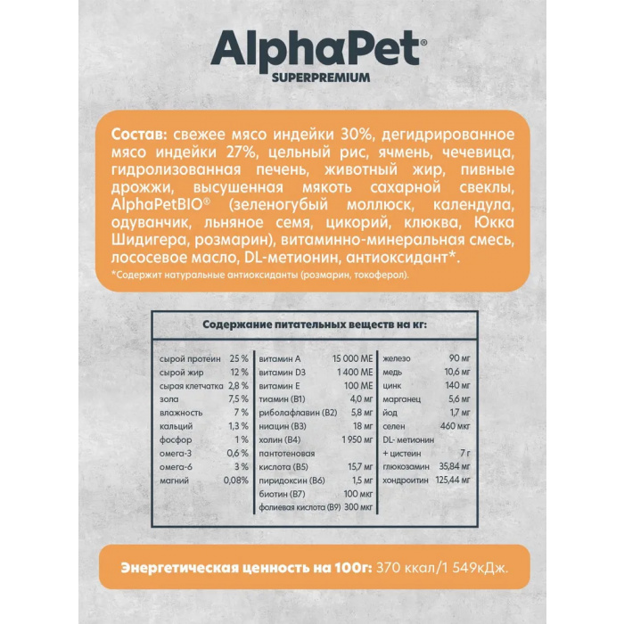 AlphaPet Superpremium Monoprotein  2кг из индейки сухой для взрослых собак средних и крупных пород