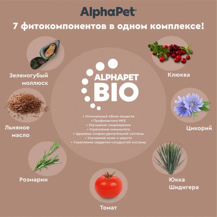 AlphaPet Superpremium  1,5кг c индейкой и рисом сухой для собак мелких пород