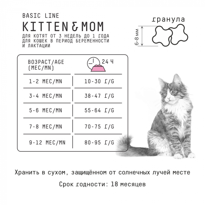 Cухой полнорационный корм AJO  Kitten & Mom для котят, беременных и кормящих кошек