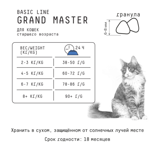 AJO Cat Grand Master сухой полнорационный корм для кошек старшего возраста для профилактики мочекаменной болезни