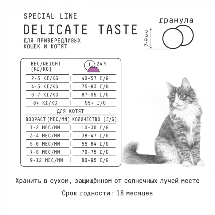 Delicate Taste AJO сухой корм для привередливых кошек и котят