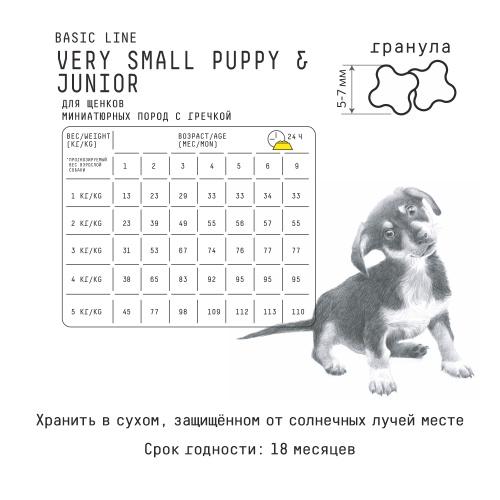 Very Small Puppy & Junior сухой корм для щенков миниатюрных пород AJO