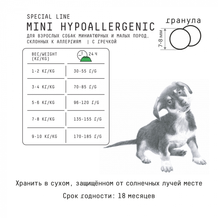 Mini Hypoallerginic корм для взрослых собак миниатюрных и малых пород, склонных к аллергиям