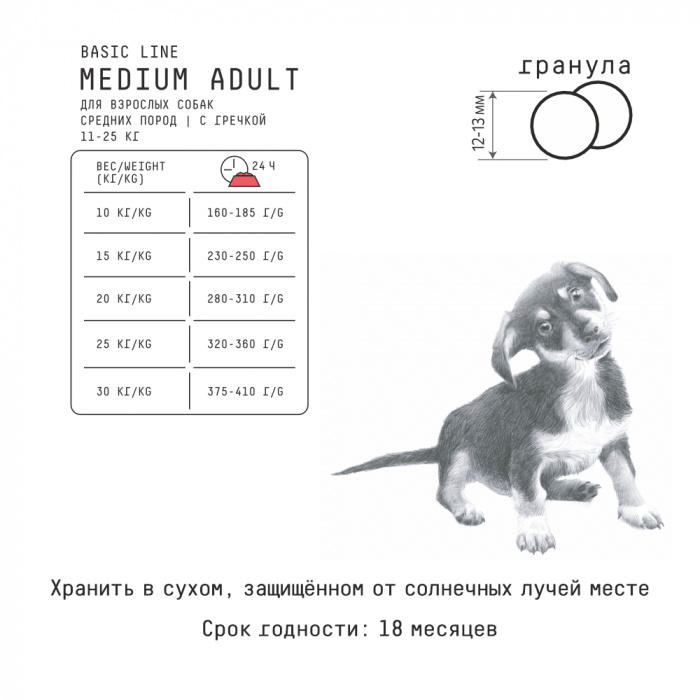 Medium Adult AJO корм для взрослых собак средних пород