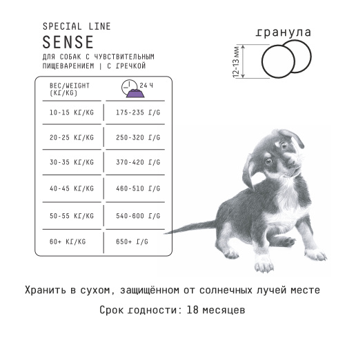 Sensitive AJO сухой корм для собак с чувствительным пищеварением