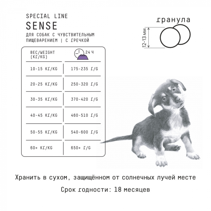 Sensitive AJO сухой корм для собак с чувствительным пищеварением